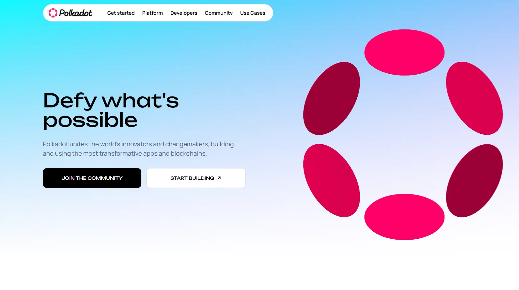 Что такое Polkadot (DOT): обзор криптовалюты Полкадот и её перспективы