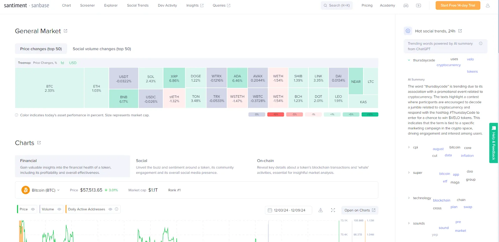 Carteras de ballenas cripto: ¿dónde se guardan los millones?