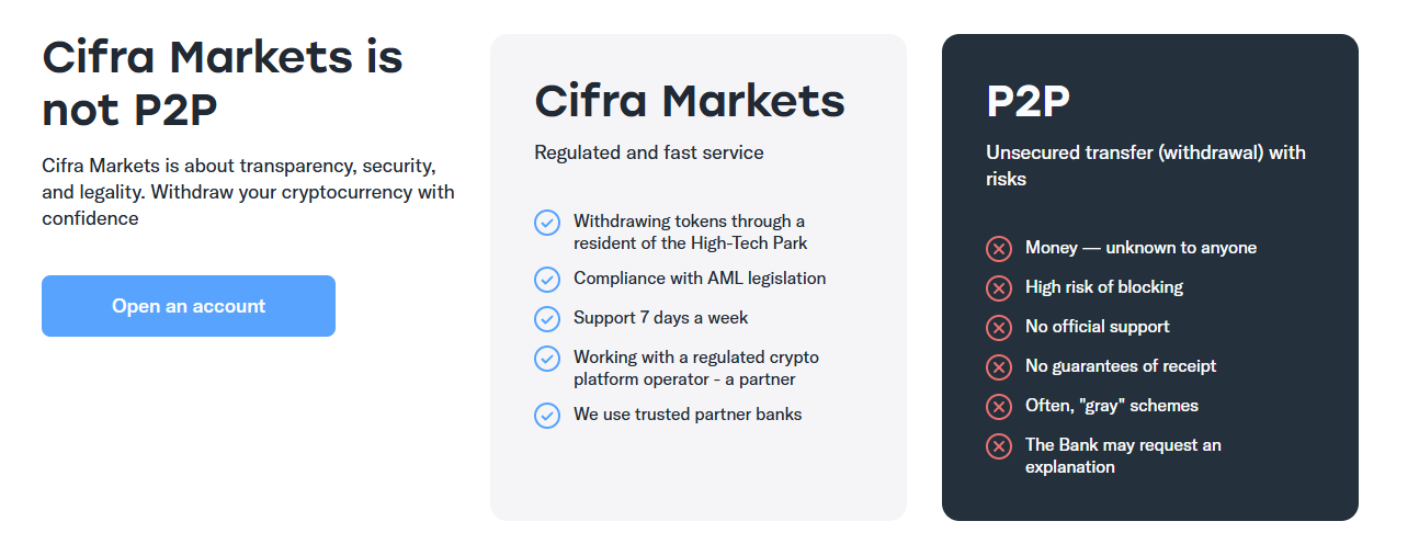 Full Review of the Cifra Markets Platform: A Worthy P2P Alternative?