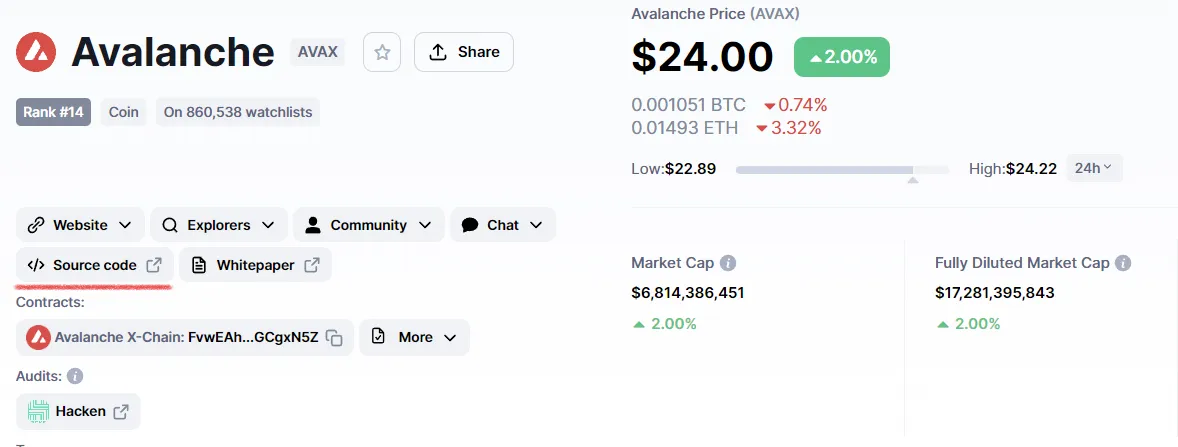 Comment effectuer une analyse fondamentale et une recherche de projets de cryptomonnaies.
