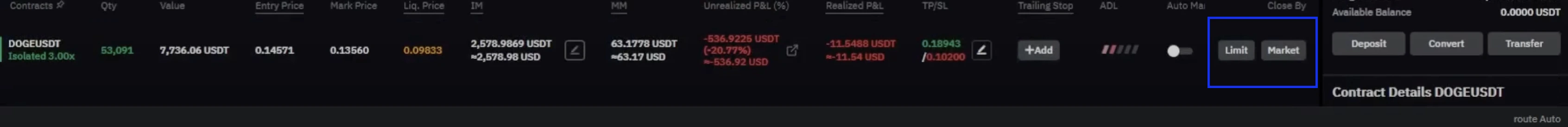 How to properly exit the deal Spot + Futures