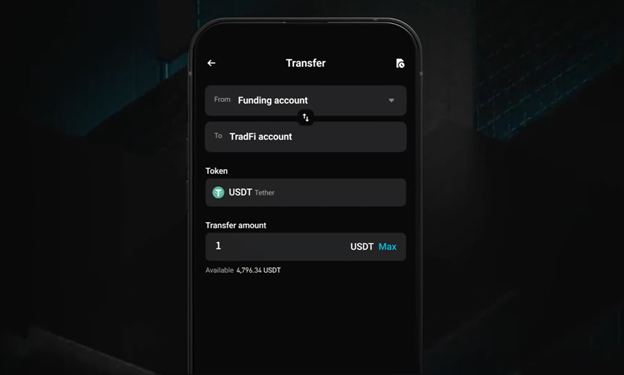 Bitget TradeFi: обзор платформы и гайд по торговле