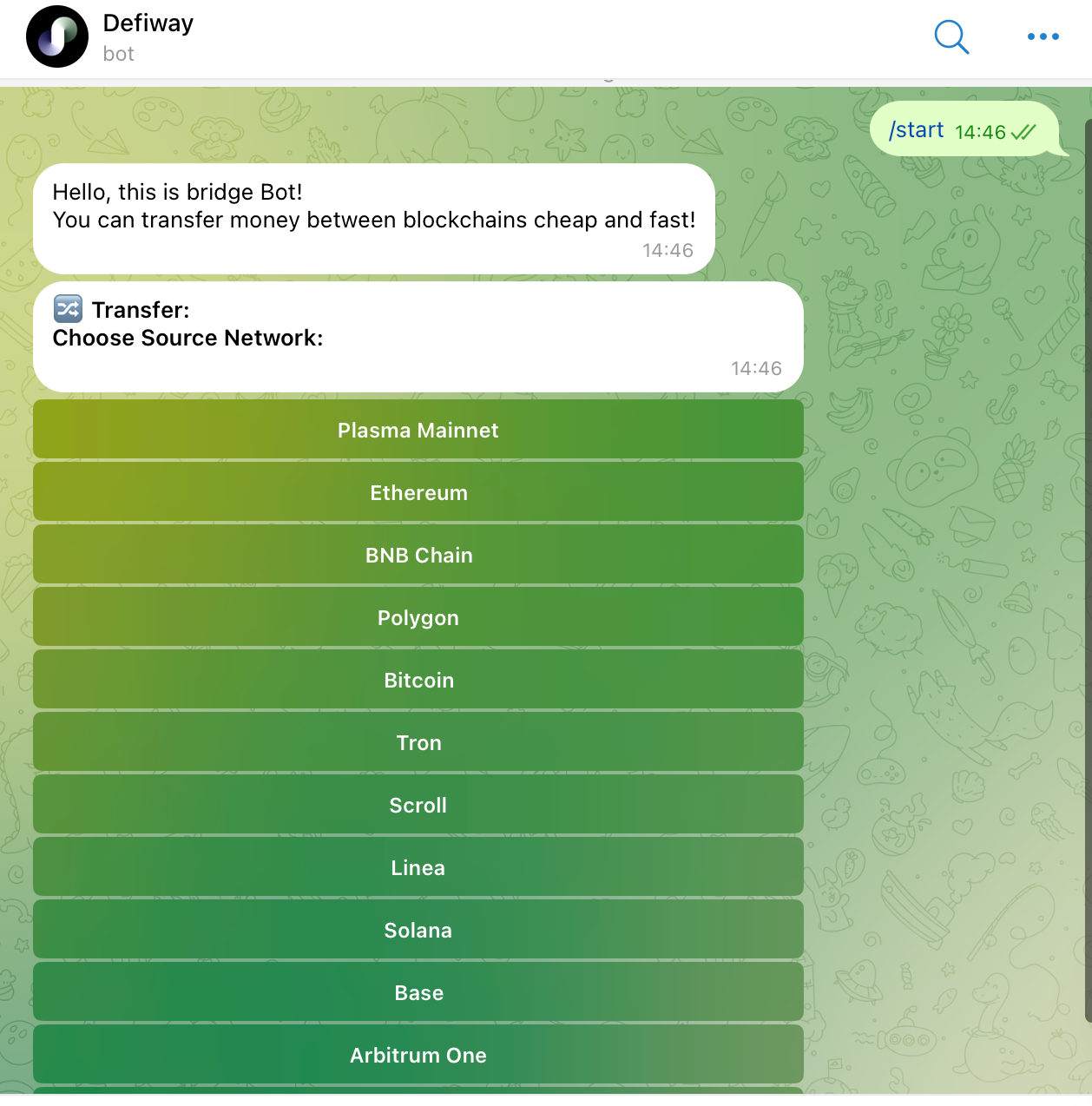 Defiway Review: The Best DeFi Solution for Arbitrage?