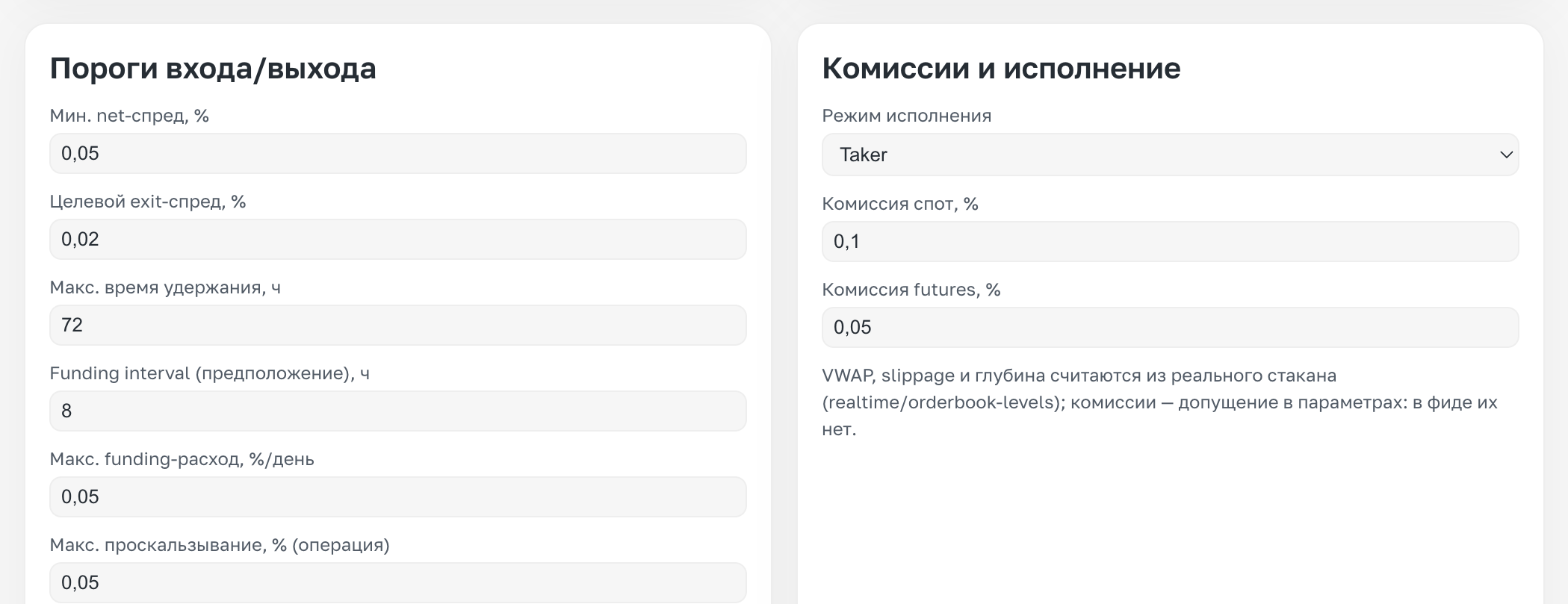 ТОП-5 AI-дашбордов в арбитраже, с которых стоит начать