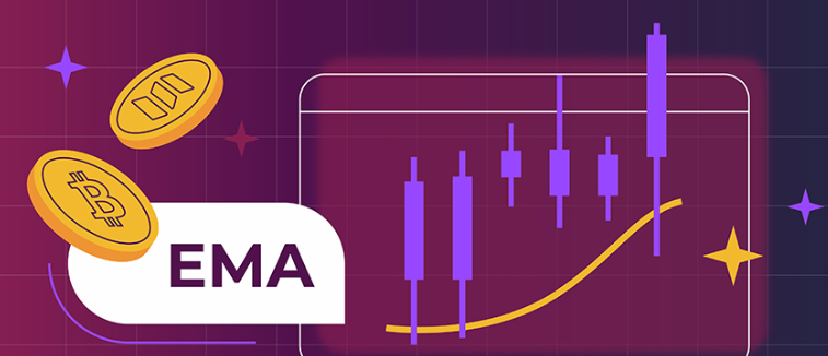 Экспоненциальная скользящая средняя (EMA)