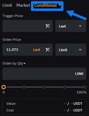 Ордера: их особенности и типы