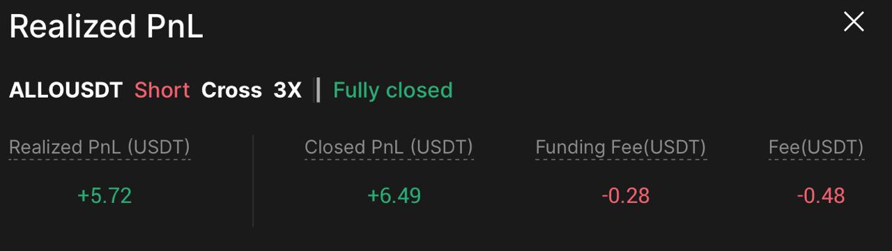 Beginner’s Guide to Listing Arbitrage