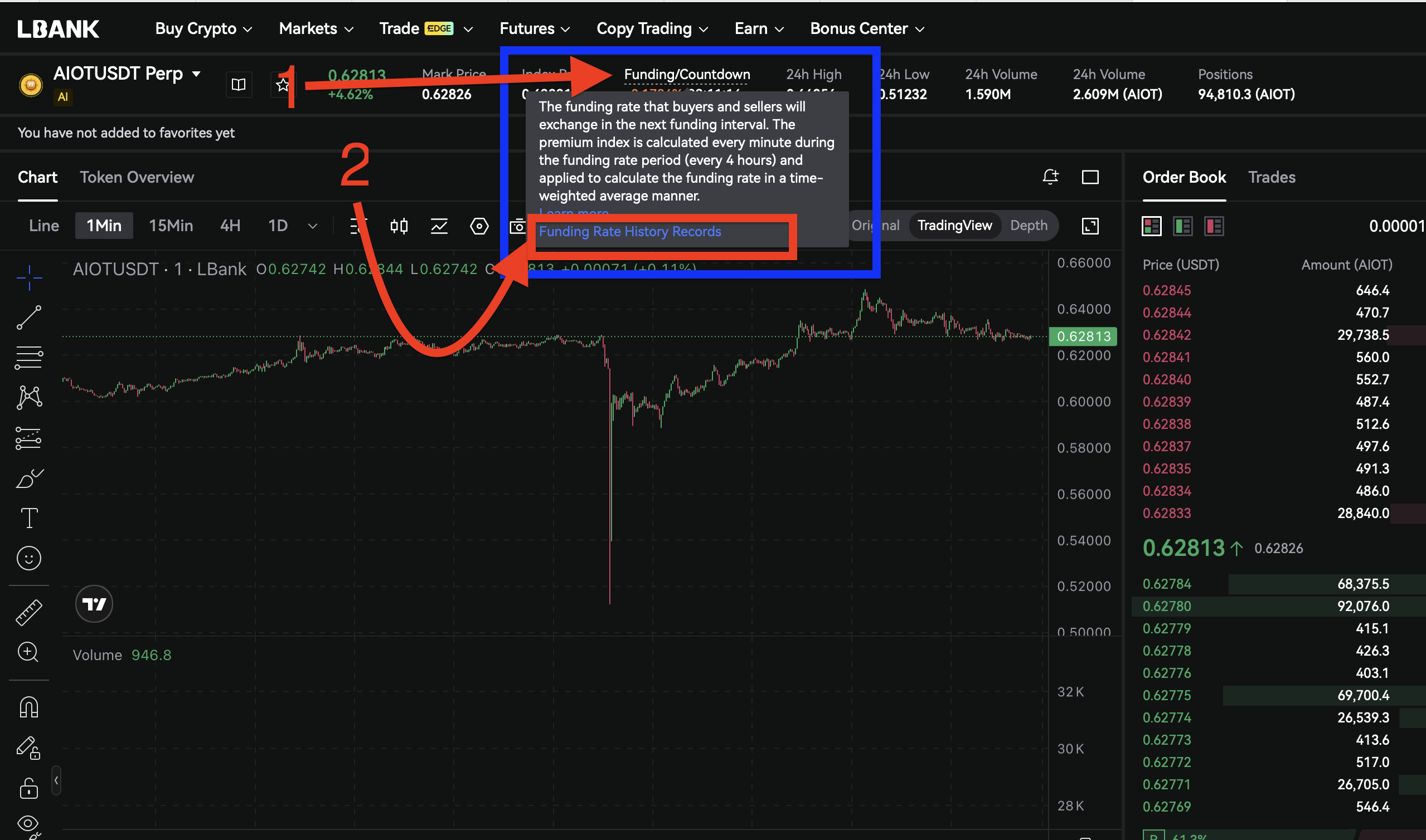How to find coins for long-term funding arbitrage
