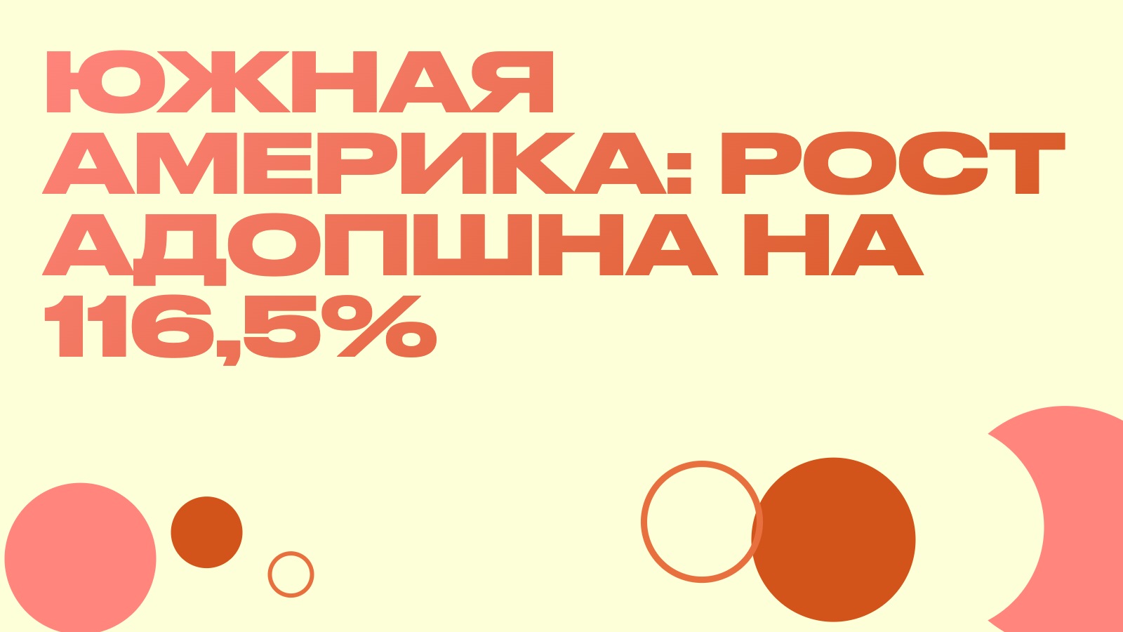 Южная Америка выросла на 116,5% за три года: где адопшн разгоняется быстрее всего