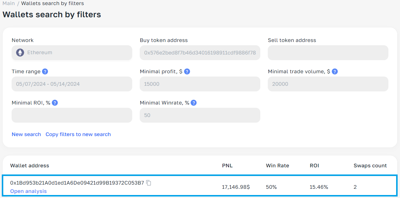 How a Client Earned $2000 in One Day Using AI to Search for Similar Wallets on the MAGA Token