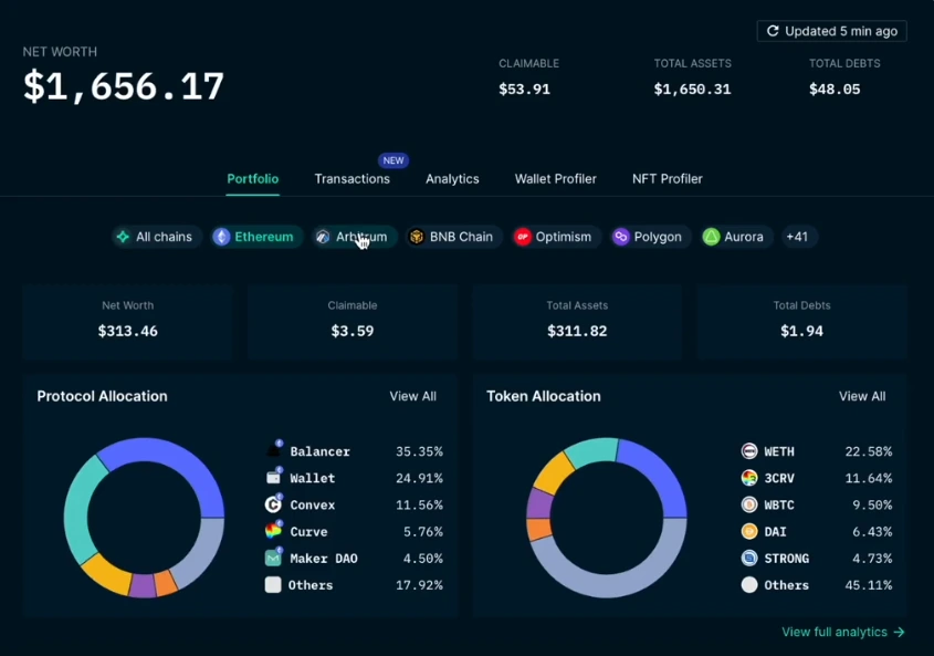 Crypto Whales: How to Track the Big Players?
