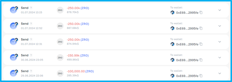 Как клиент заработал более 14000$ на ZRO, используя подборки