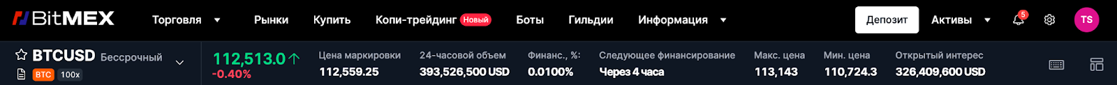 Обзор биржи BitMEX. Лучшая биржа для торговли деривативами?