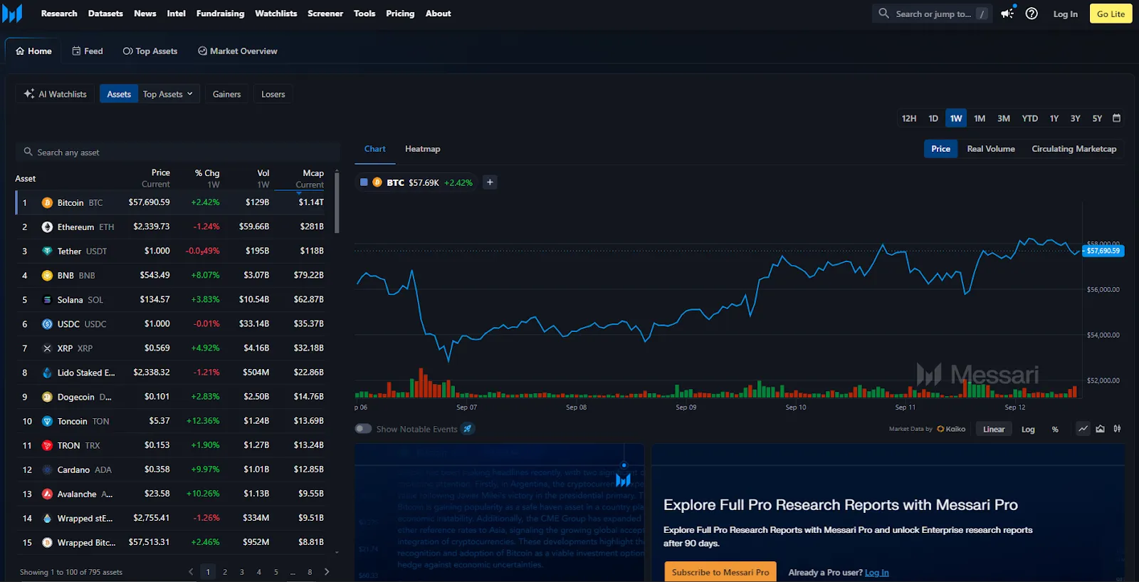 Portefeuilles de baleines crypto : où sont stockés les millions ?
