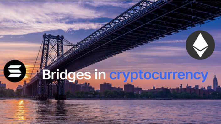 Ponts de cryptomonnaies : qu’est-ce que c’est ? Et comment ils fonctionnent