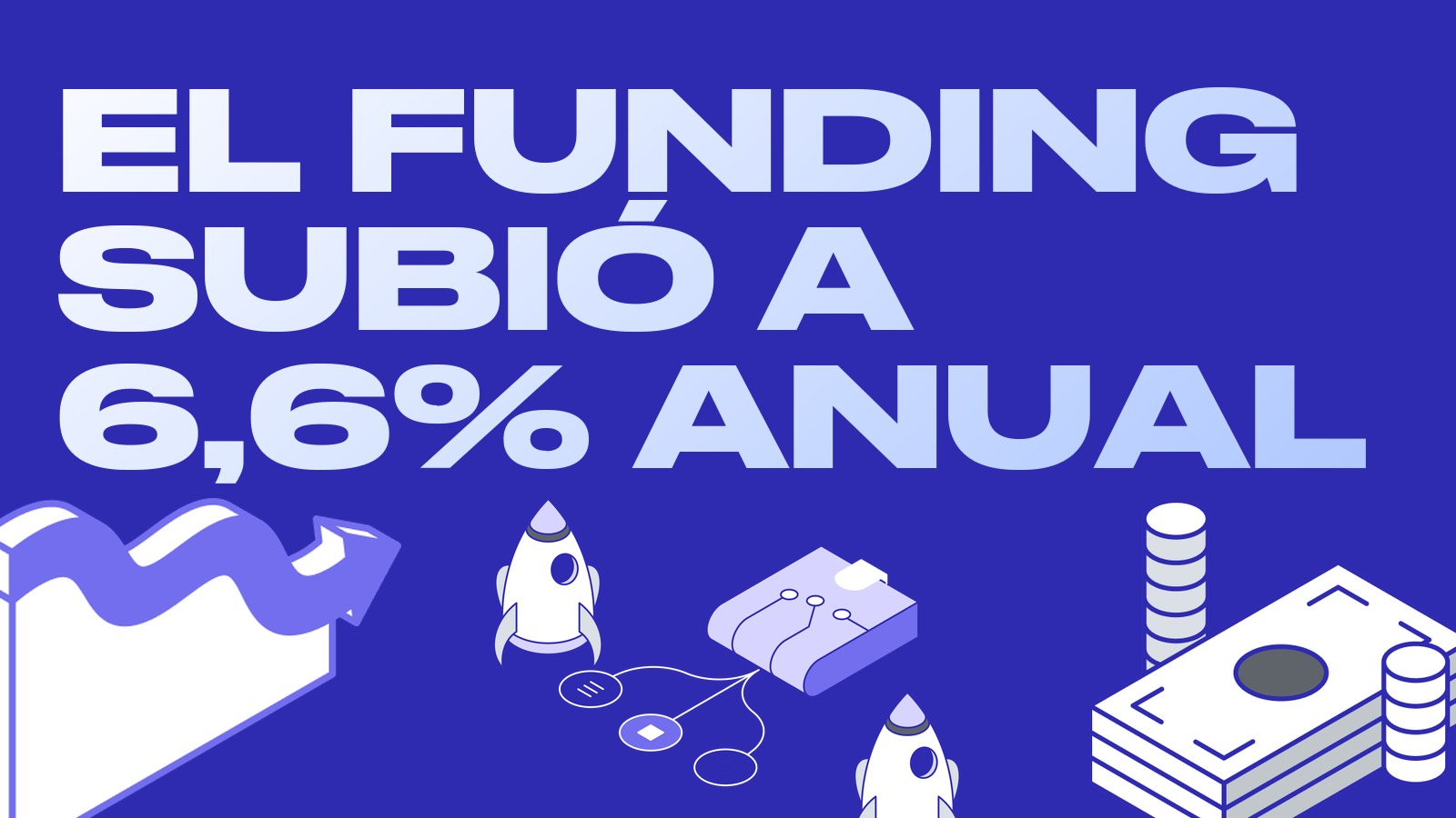 El funding subió a 6,6% anual: fuerte sesgo largo y una operación sobre el desajuste