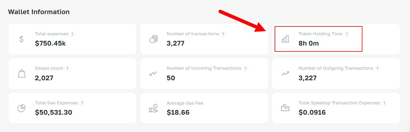 Как зарабатывать, отслеживая транзакции кошельков Smart Money