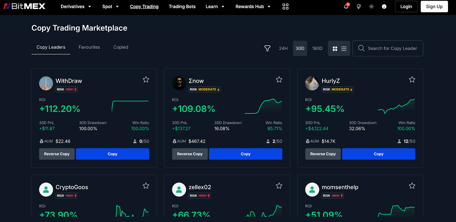 Обзор биржи BitMEX. Лучшая биржа для торговли деривативами?