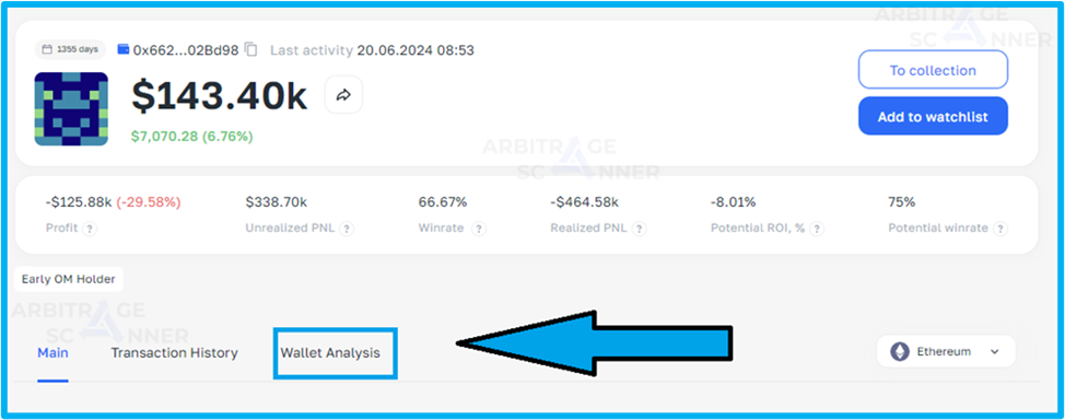 Резкий взлет токена Mantra DAO: Кто заработал почти $1M и как? - расследование ArbitrageScanner