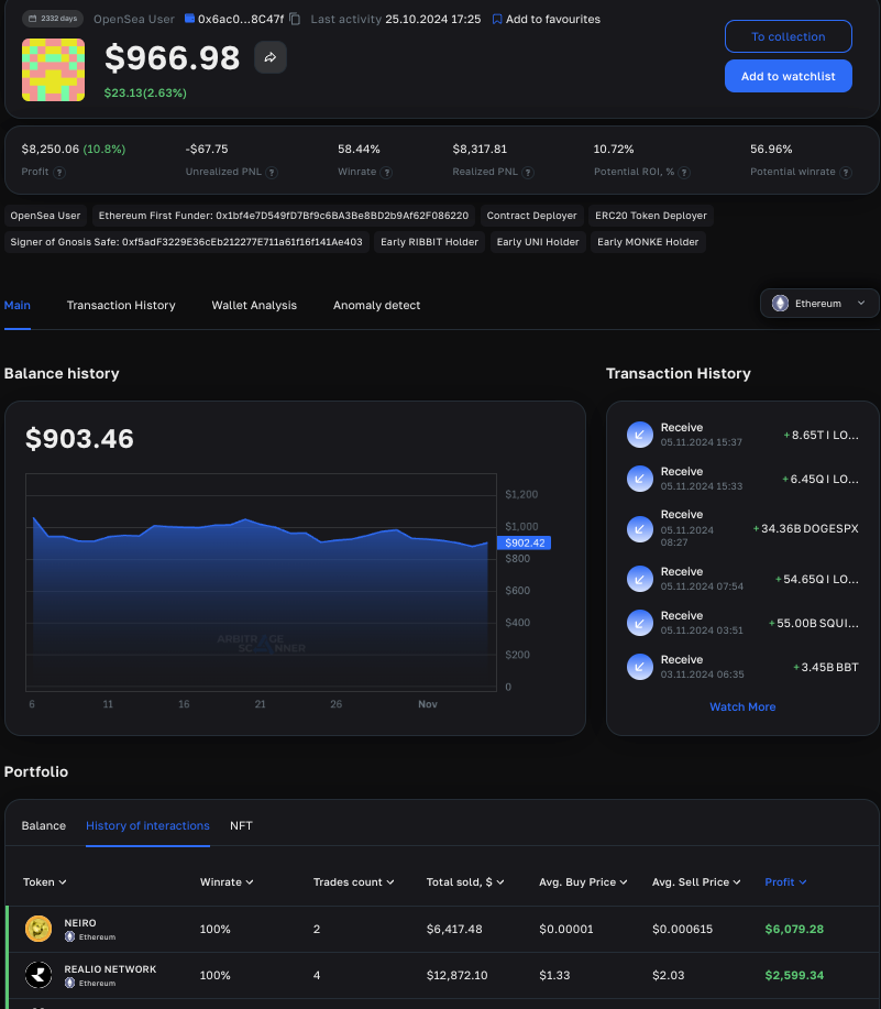 How a trader made millions on memcoin