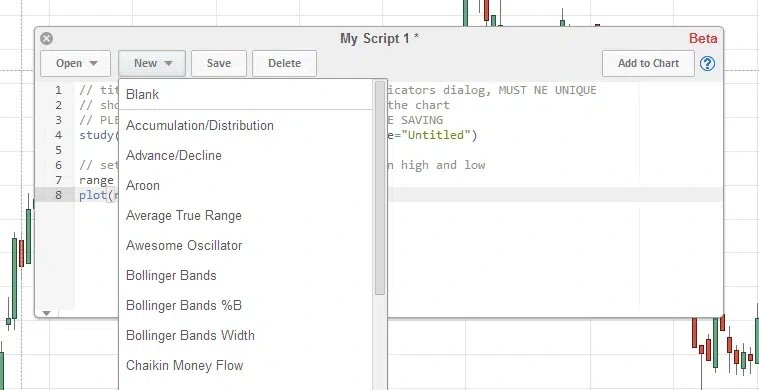 TradingView: overview of the official website and platform features