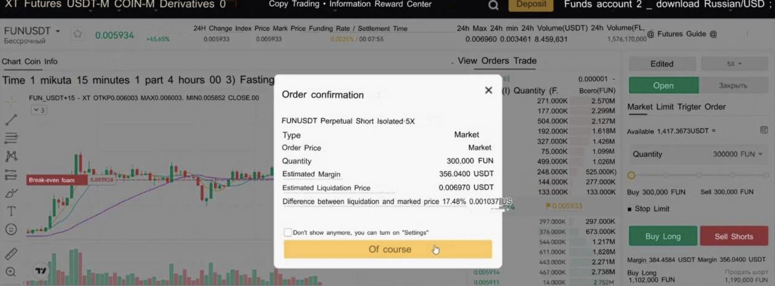 Case study on the Futures + Futures funding strategy on the FUN Token
