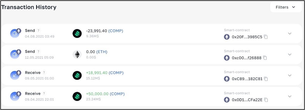 Asset assessment as a means of wallet analysis