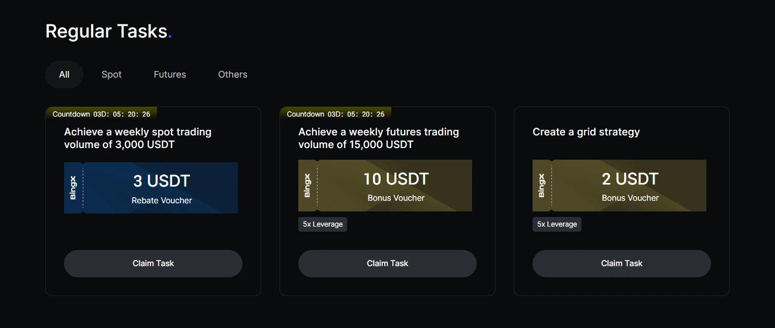 BingX Exchange: revisión, registro, comisiones y comentarios