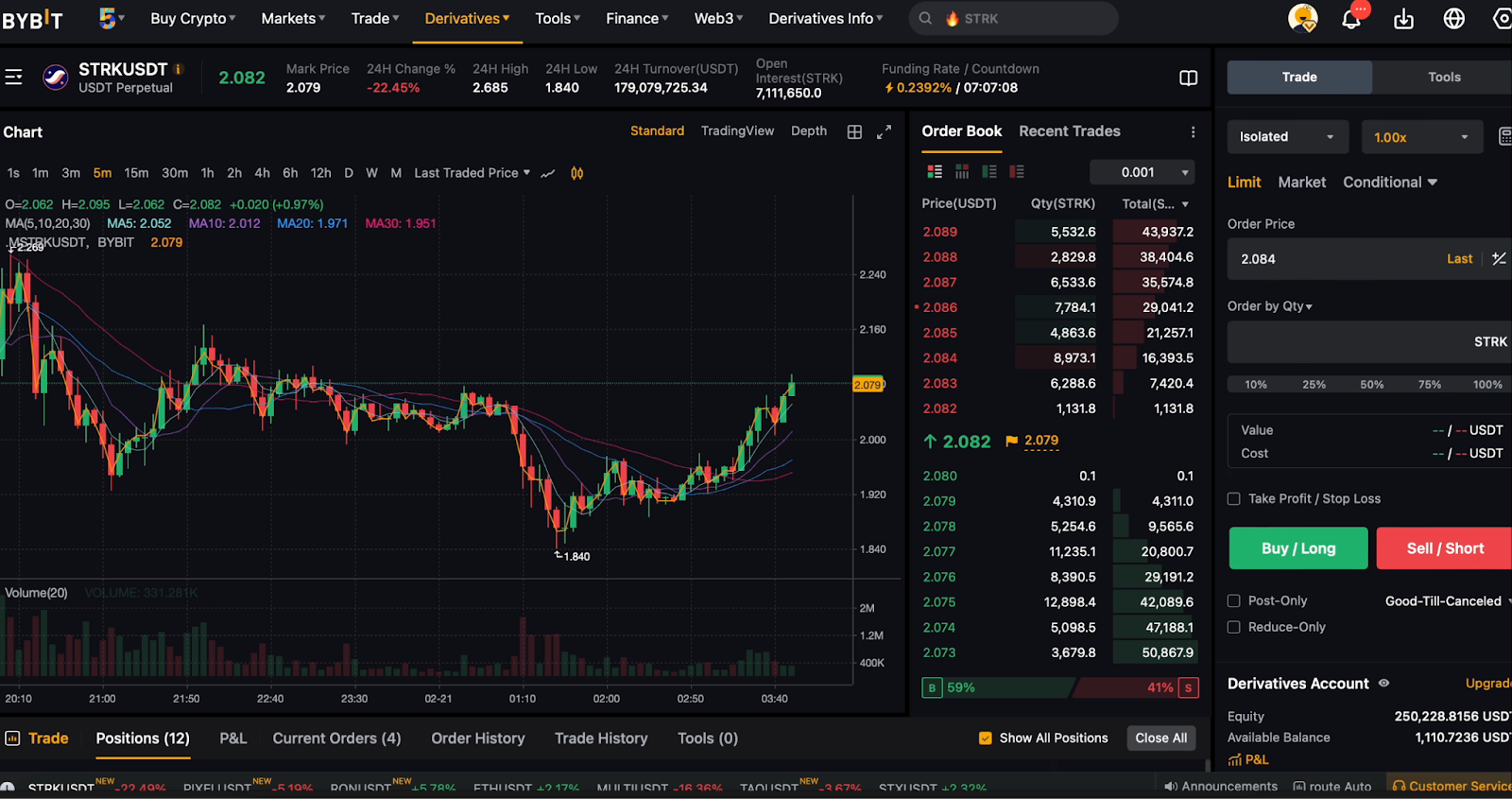 Futures arbitrage | $1700 in 40 minutes based on the STRK (Starknet) arbitrage signal. Detailed case #25