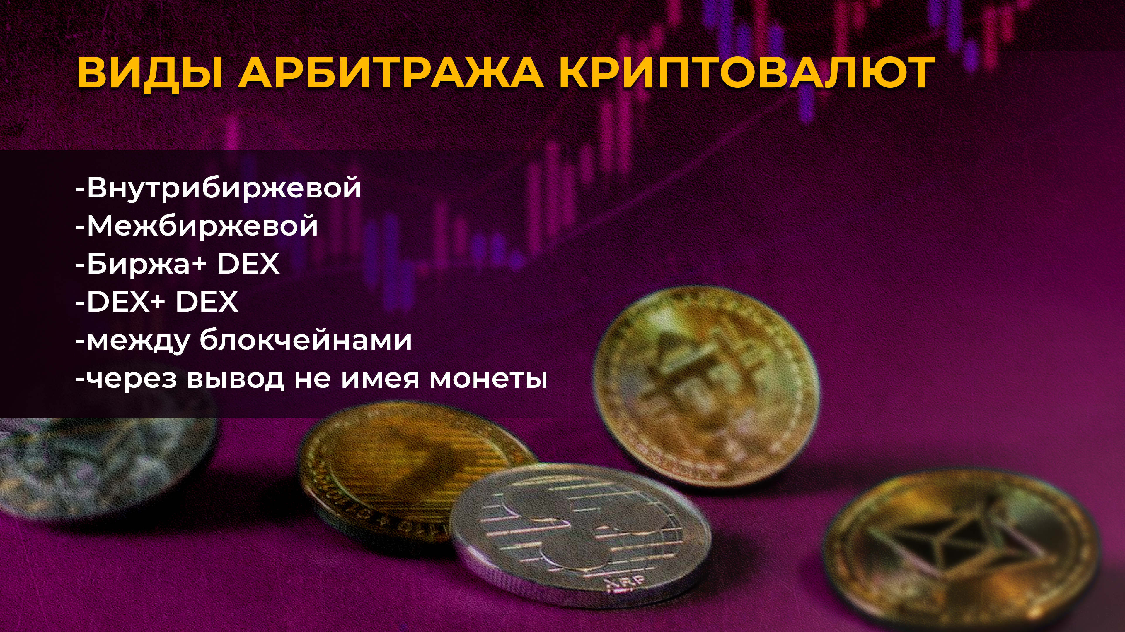 Безрисковый арбитраж криптовалют с ArbitrageScanner: максимизируйте свой доход!