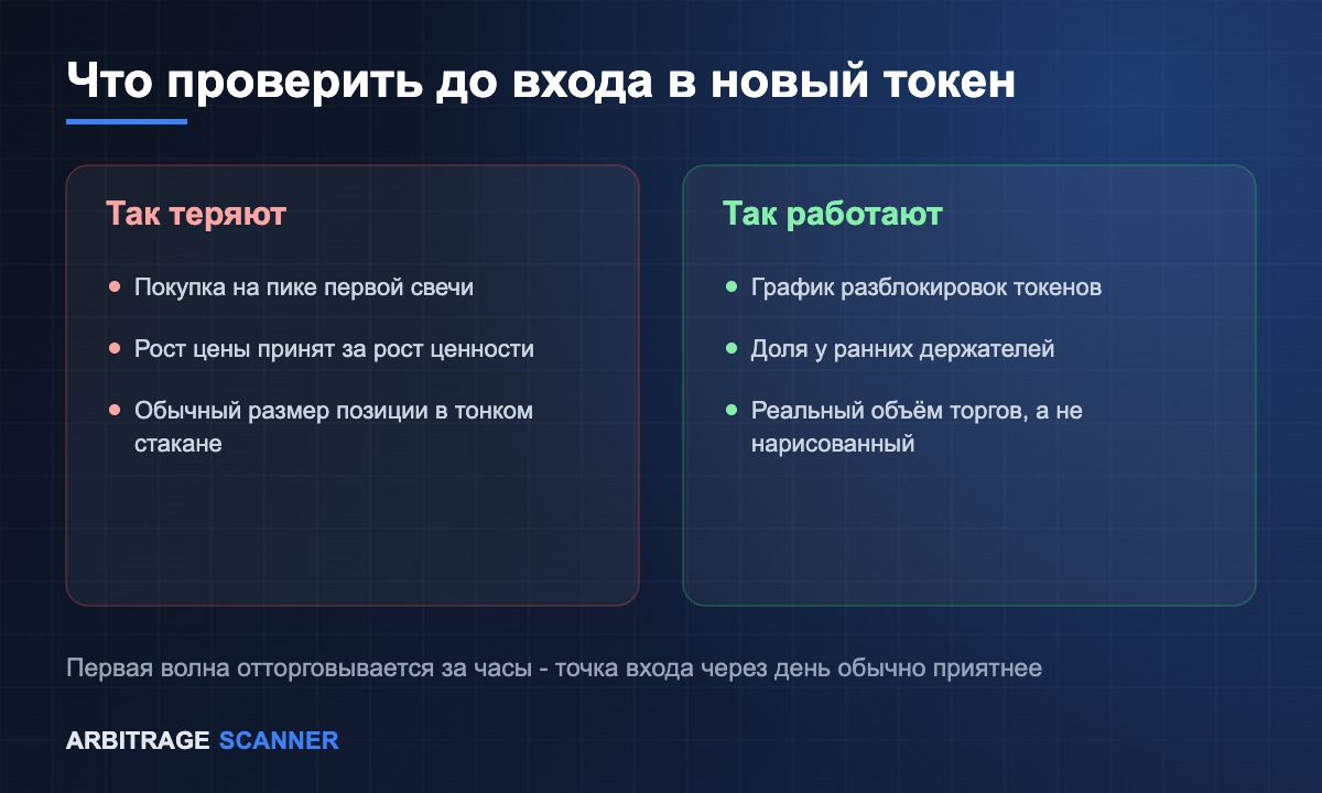 Как торговать свежими листингами без потерь: PUMP выше $3 млрд FDV, NPC +206%