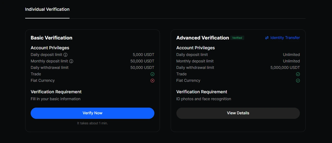 BingX Exchange: revisión, registro, comisiones y comentarios