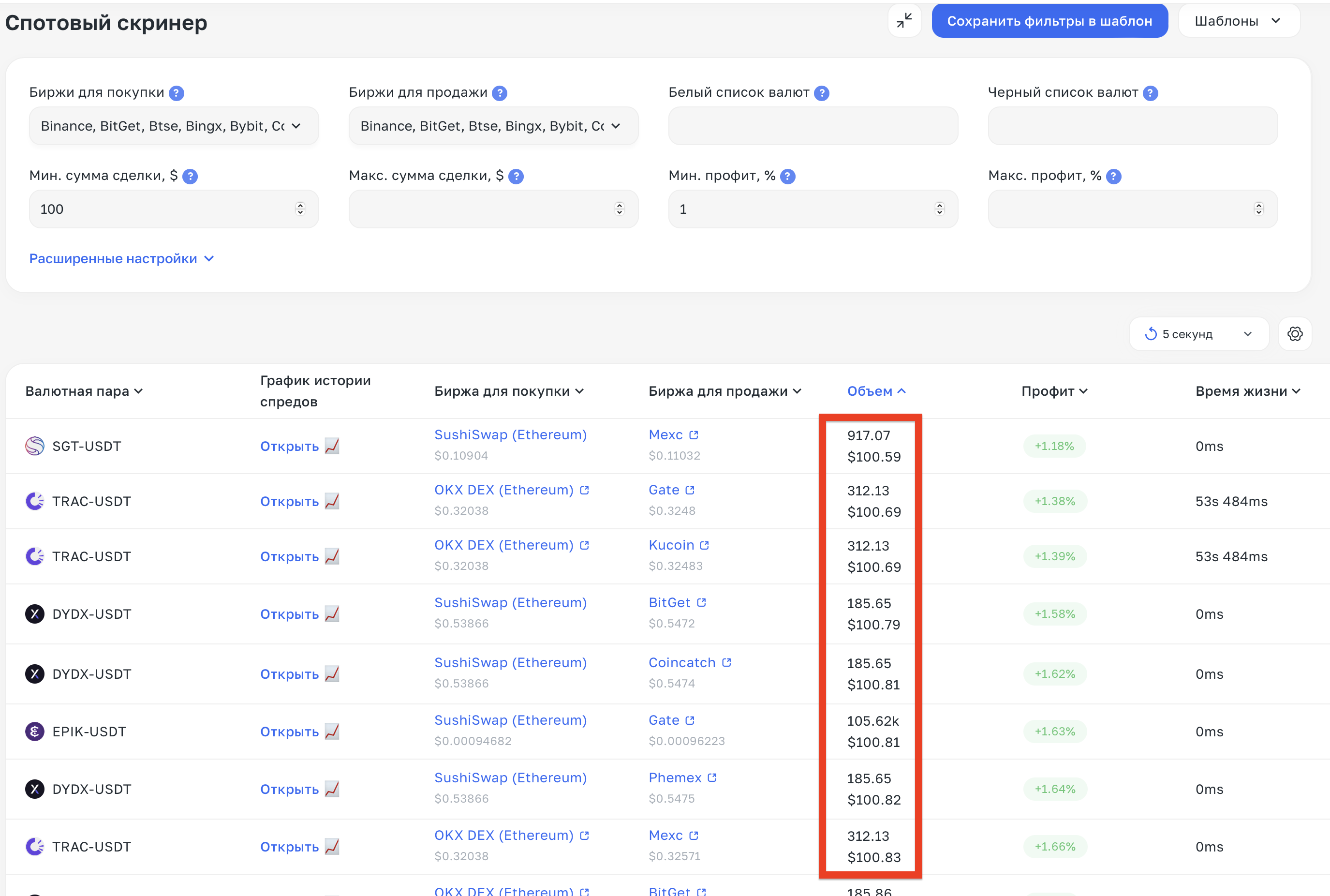 Фильтры и как ими пользоваться