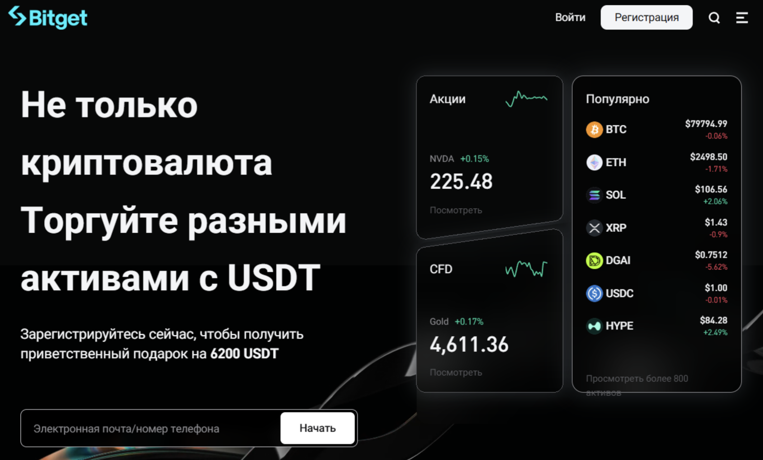 Как торговать фьючерсами на акции на Bitget