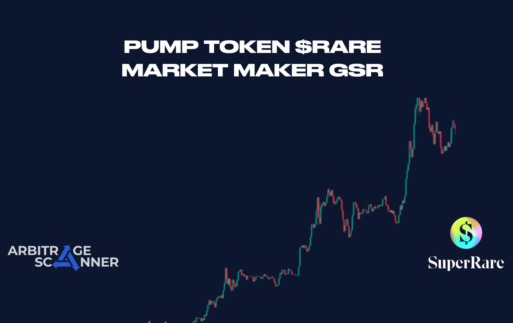 What is the crypto venture fund GSR buying