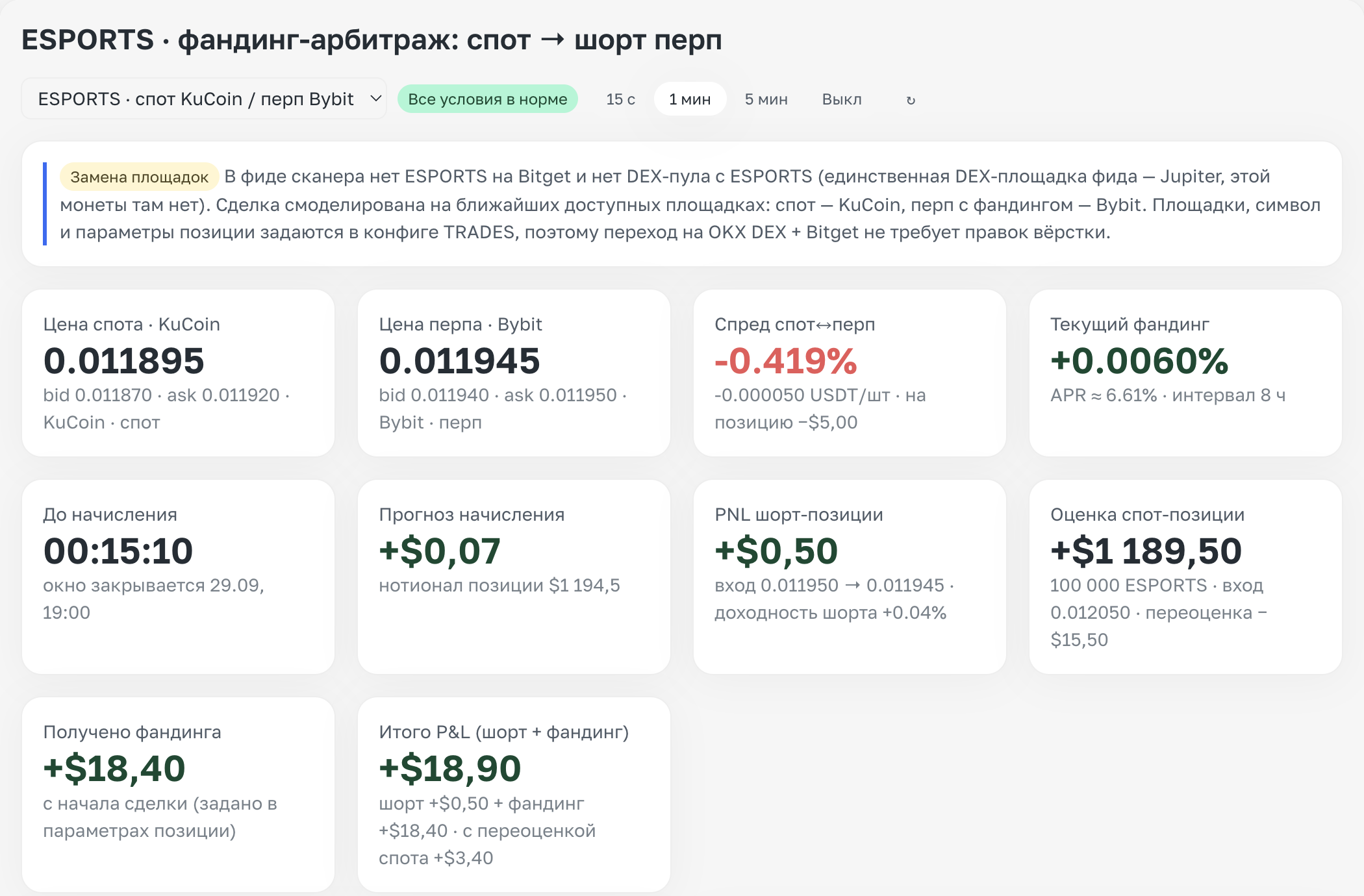 Библиотека промптов: готовые пресеты, на которых зарабатывают