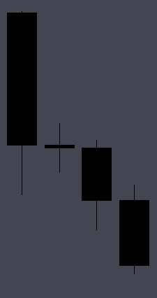 Japanese Candlestick - How It Works, Patterns, Overview