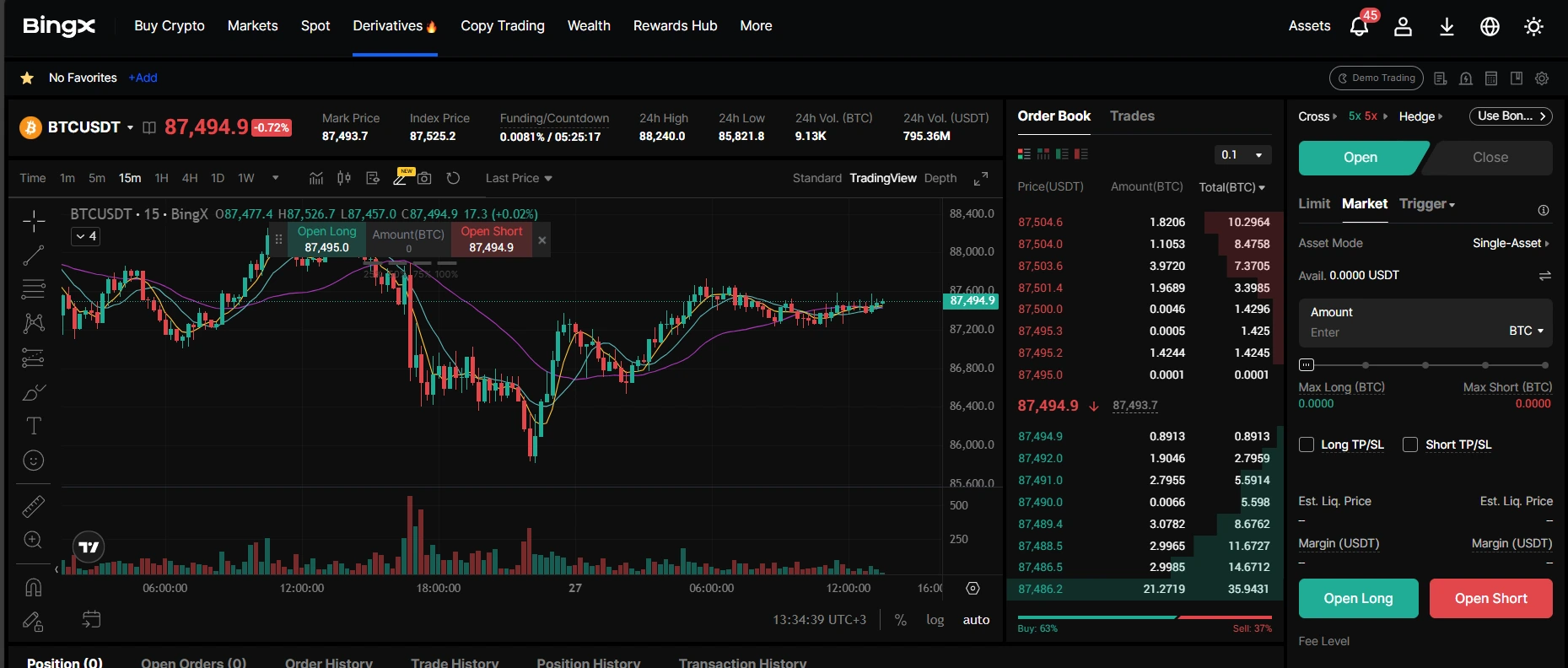 BingX Exchange: revisión, registro, comisiones y comentarios