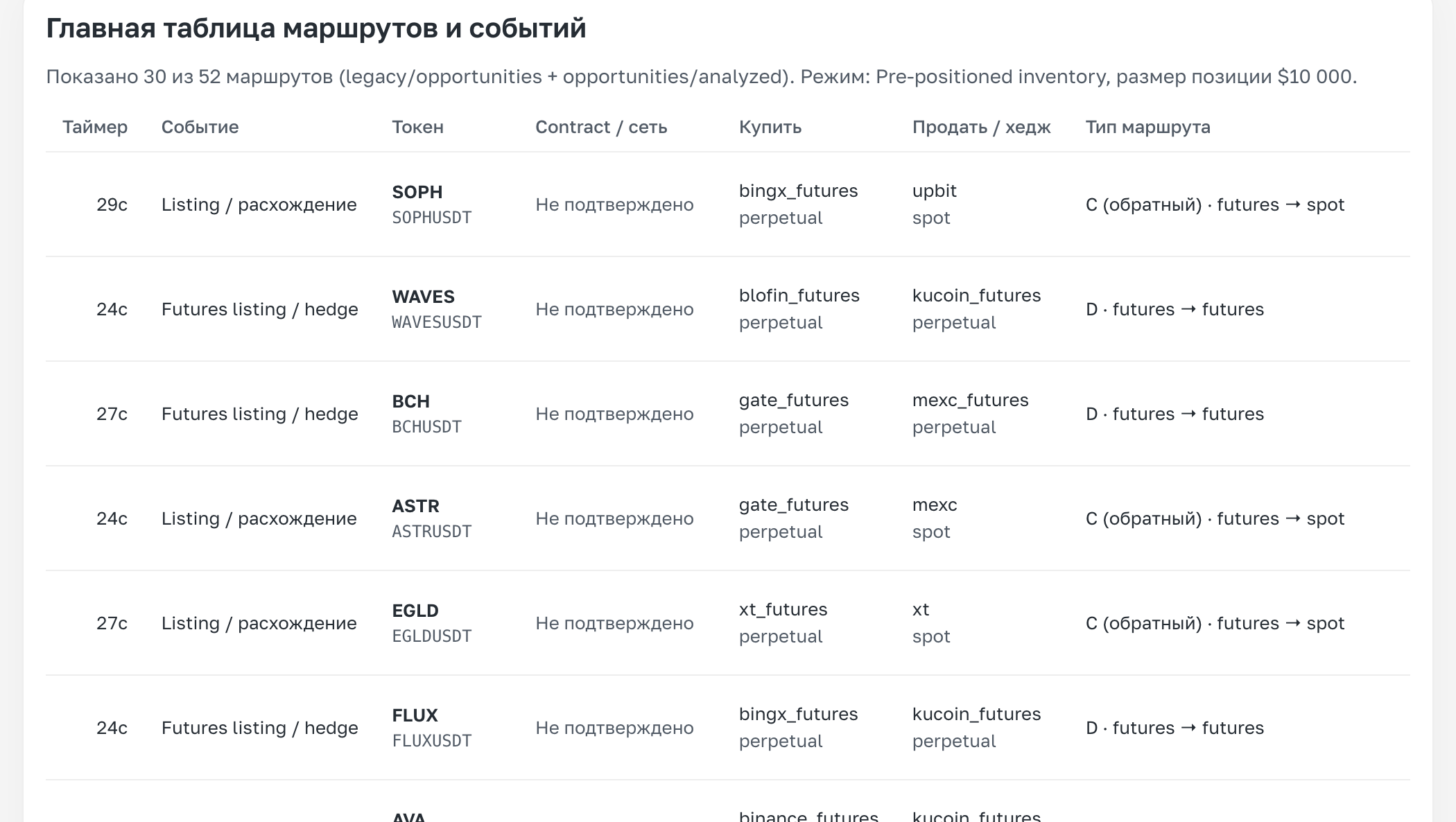 Библиотека промптов: готовые пресеты, на которых зарабатывают