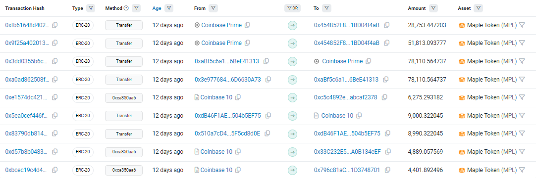 How a Client Earned Over $5000 on $MPL Using My collections