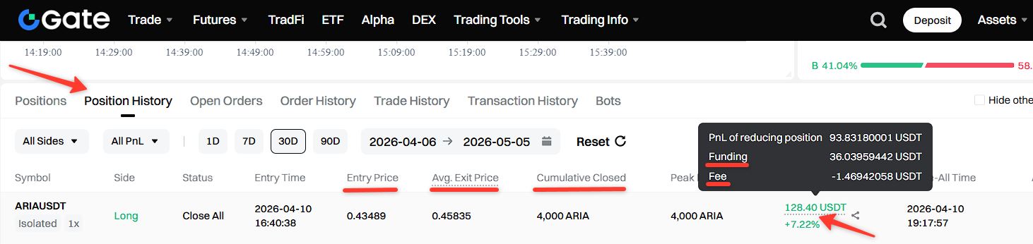 Maintaining Trader's Personal Statistics
