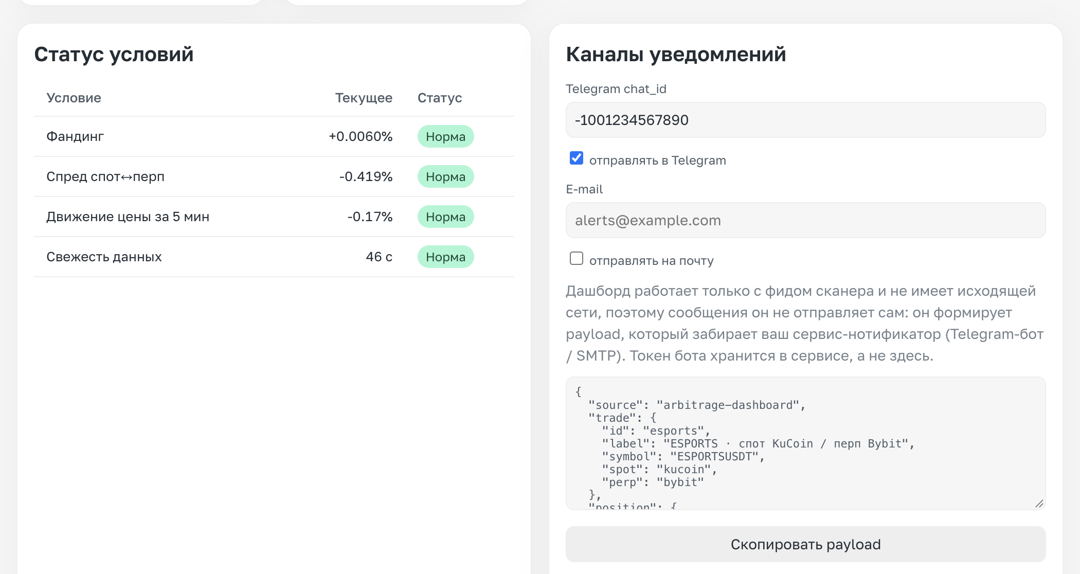 Библиотека промптов: готовые пресеты, на которых зарабатывают
