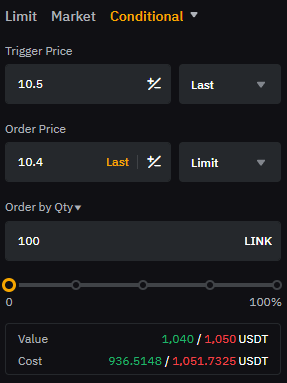 Ордера: их особенности и типы