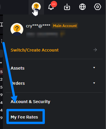 Ордера: их особенности и типы
