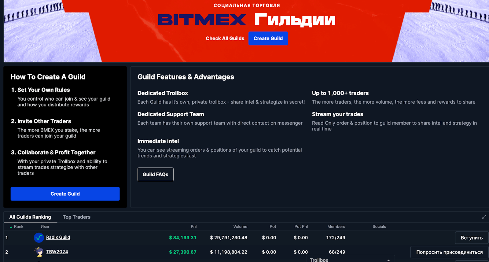 Обзор биржи BitMEX. Лучшая биржа для торговли деривативами?