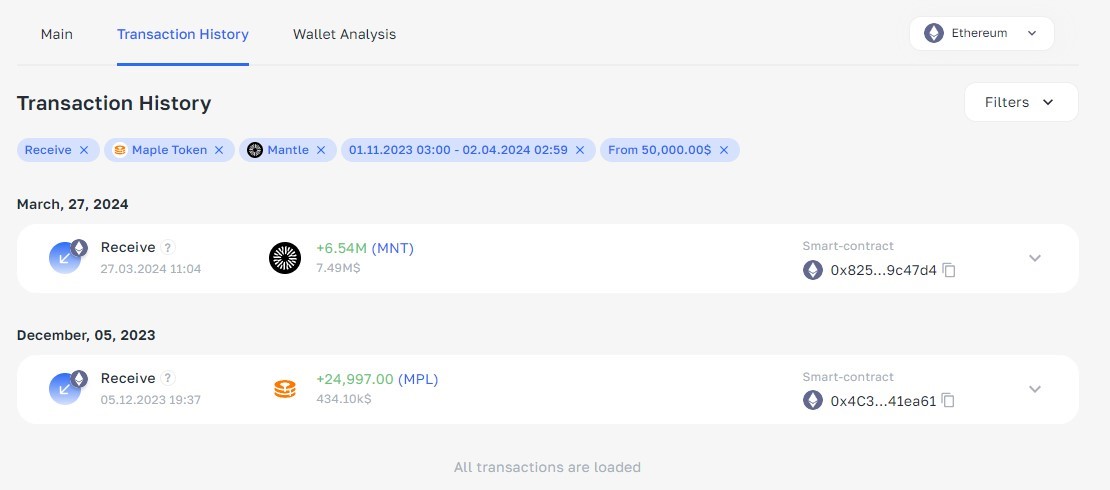 Wallet analysis by ArbitrageScanner