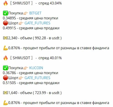 Арбитраж криптовалют. Подробный разбор кейса клиента по фьючерсной стратегии