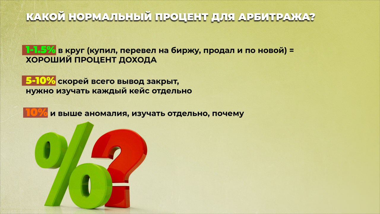 Арбитраж криптовалют через вывод с ArbitrageScanner: максимизируйте свой доход! 