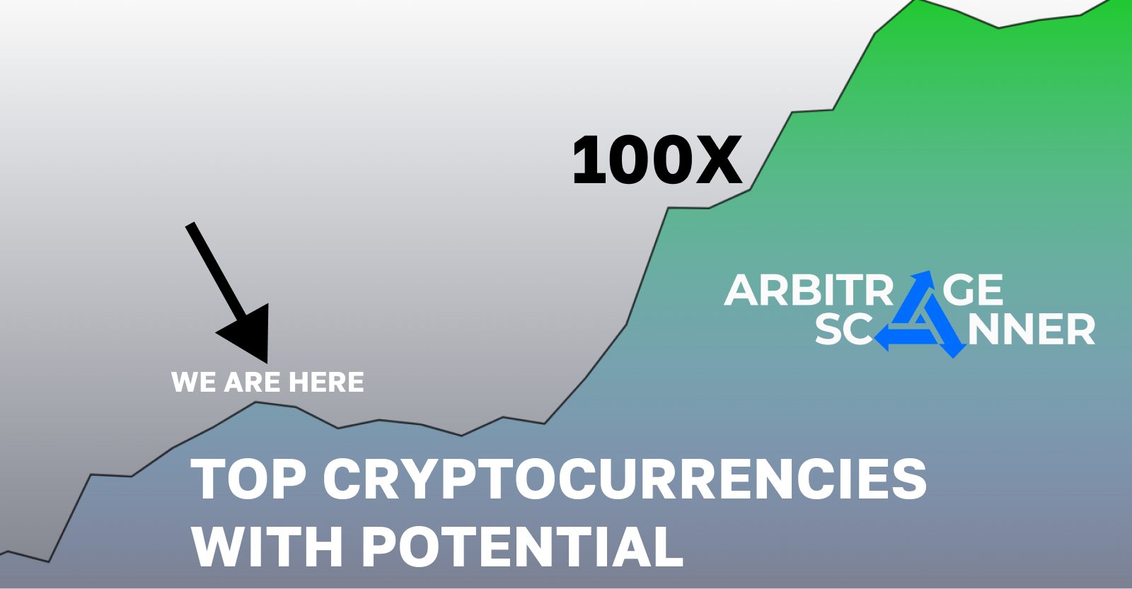 Top cryptocurrencies with growth potential