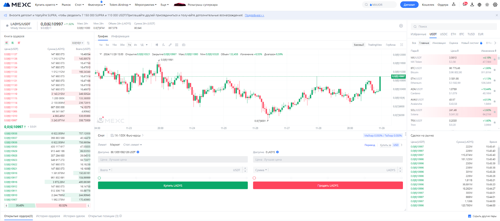 Обзор биржи MEXC в 2025